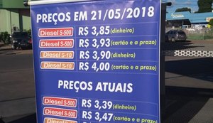 Preço do diesel recua 5 centavos na semana, segundo ANP