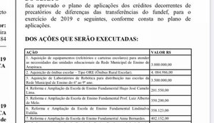 Precatórios: Prefeitura de Arapiraca planeja gastos, mas professores ainda sem previsão