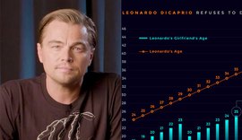 DiCaprio termina relacionamento e segue sem namorar mulheres acima de 25 anos de idade