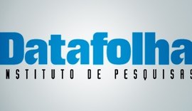 Datafolha: expectativa de queda da inflação é a maior em quatro anos