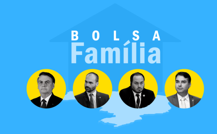 Clã Bolsonaro e o Bolsa Família: como a família do presidente mudou de discurso em troca de votos