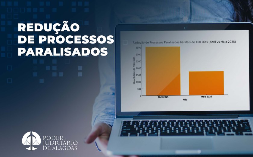 Força-tarefa da SPU movimenta mais de 51% dos processos paralisados em menos de um mês
