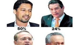 Ibope confirma eleição de Renan Calheiros e Cunha para o Senado