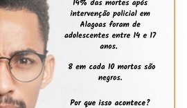 Campanha Pelo Direito de Viver Livre da Fome e da Violência inicia segunda etapa