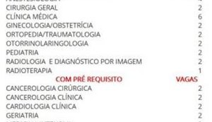 Aspiração de corpo estranho é risco de morte para crianças