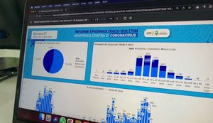 Casos de Covid-19 aumentam 470% em uma semana em Arapiraca
