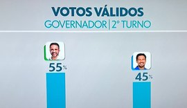 Pesquisa do Ipec aponta liderança de Paulo com 55% contra 45% de Rodrigo