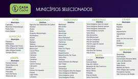Municípios de Alagoas terão Casa Cactvs para oferecer serviços bancários à população
