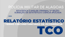 Polícia Militar contabiliza resultados da reimplantação do TCO