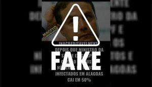 É falso que casos de Covid caíram 50% em Alagoas após exigências do Ministério da Saúde