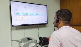 Desde janeiro, Central de Monitoramento da Sudes já atendeu mais de 5.400 solicitações