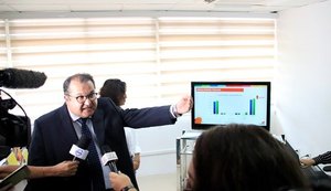 Alagoas lidera ranking nacional em Qualidade de Informação Contábil e Fiscal