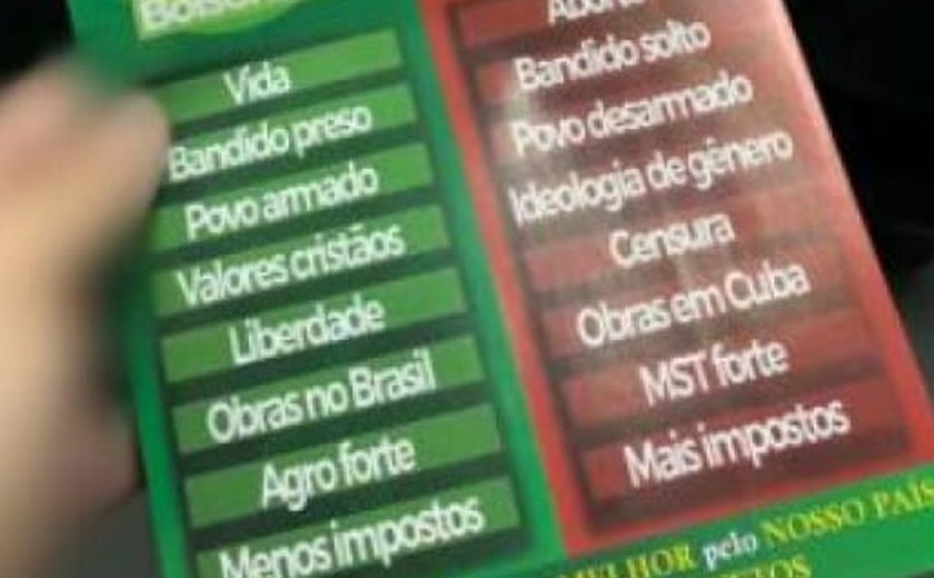 Federação do PT, PC do B e PV faz representação contra Casa Vieira ao TRE por coação eleitoral
