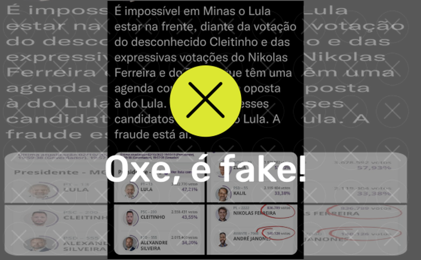 Voto em candidatos de diferentes linhas políticas é algo comum e não interfere na lisura das eleições