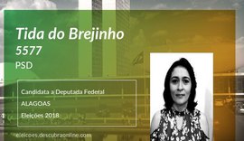 Campanha rica garante pouco mais de 200 votos