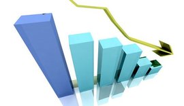 Poupança perde R$ 1,27 bilhão em abril, informa Banco Central