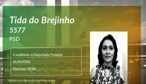 Campanha rica garante pouco mais de 200 votos