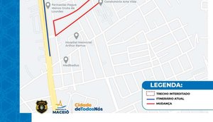 Gruta de Lourdes: via será interditada para serviços de saneamento