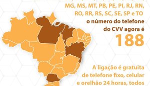 Ligação para prevenção ao suicídio passa a ser gratuita em todo o país