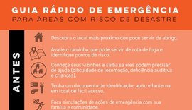 Chuvas intensas no Nordeste: como agir antes, durante e depois da emergência