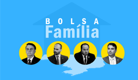 Clã Bolsonaro e o Bolsa Família: como a família do presidente mudou de discurso em troca de votos