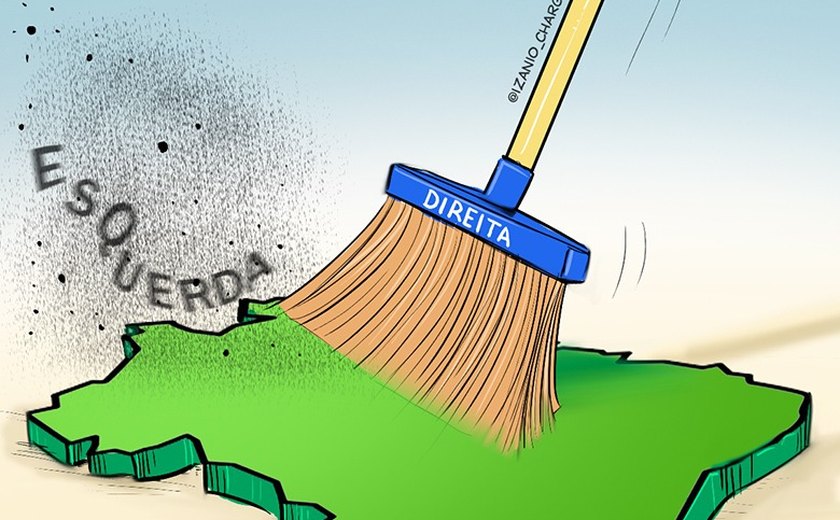 Ascensão da direita