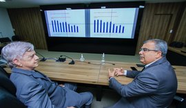 Alagoas registra redução de 49% nos índices de crimes violentos