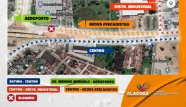 Trânsito nas imediações do Viaduto da PRF sofrerá alterações a partir desta quarta (6)
