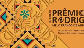 Prorrogadas as inscrições para o 36º Prêmio Rodrigo Melo Franco de Andrade