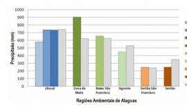Meteorologia aponta que fim de semana deve ser de tempo instável em toda Alagoas