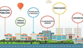 RMM deve buscar alinhamento com agenda 2030 da ONU