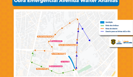 Obra emergencial interdita Avenida Walter Ananias, no Jaraguá