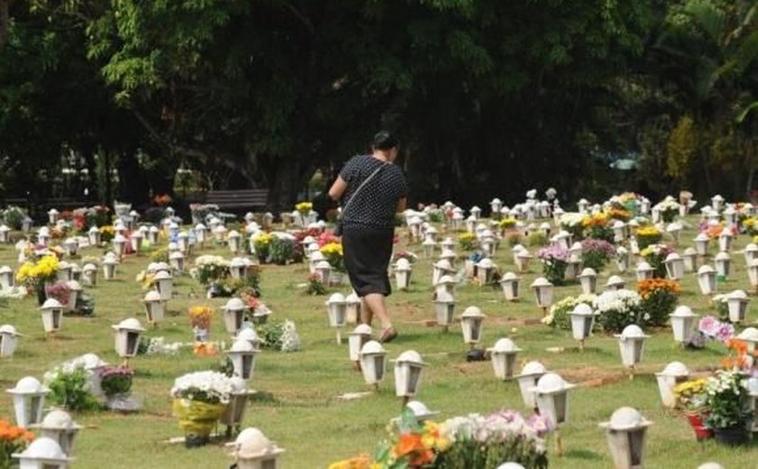 Um milhão de pessoas são esperadas em cemitérios públicos da capital paulista