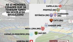 Cidades de Alagoas, Bahia e Sergipe estão entre as menores a já ter um time na Série A do Brasileirão