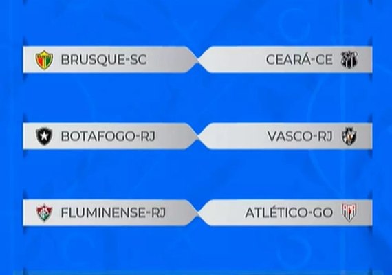 CRB enfrenta o Juventude para buscar vaga nas oitavas de final da Copa do Brasil