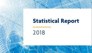 Adesão a cooperativas de crédito ultrapassa 274 milhões em todo o mundo