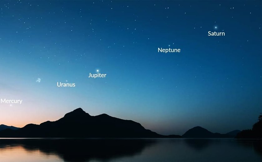 Alinhamento de 5 planetas será neste sábado a partir das 5h30 e poderá ser visto de todo o Brasil
