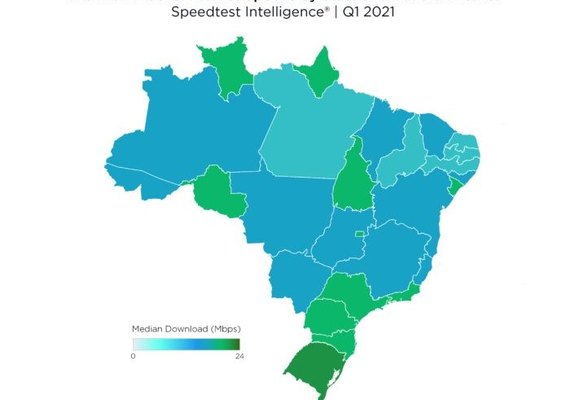 Brasil tem apenas a 74ª internet móvel mais rápida do mundo; Claro e Vivo lideram