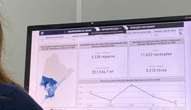 Dados da Operação Tapa-Buraco agora estão ao alcance de todos