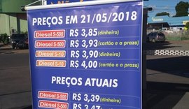 Preço do diesel recua 5 centavos na semana, segundo ANP