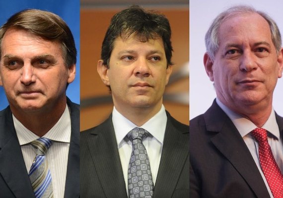 Datafolha: Bolsonaro tem 39% das intenções de voto; Haddad tem 25%