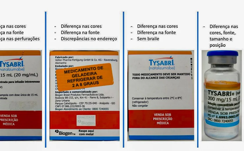 Anvisa alerta sobre lotes falsificados dos medicamentos Tysabri e Ozempic
