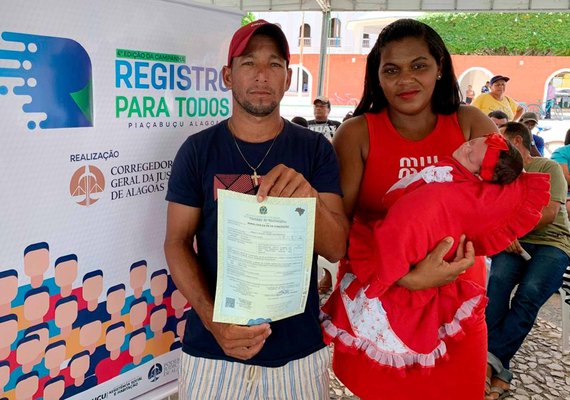 Maria Cecília lidera ranking de nomes mais registrados em Alagoas