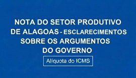 Entidades do setor produtivo voltam a alertar para impacto do aumento de impostos em AL