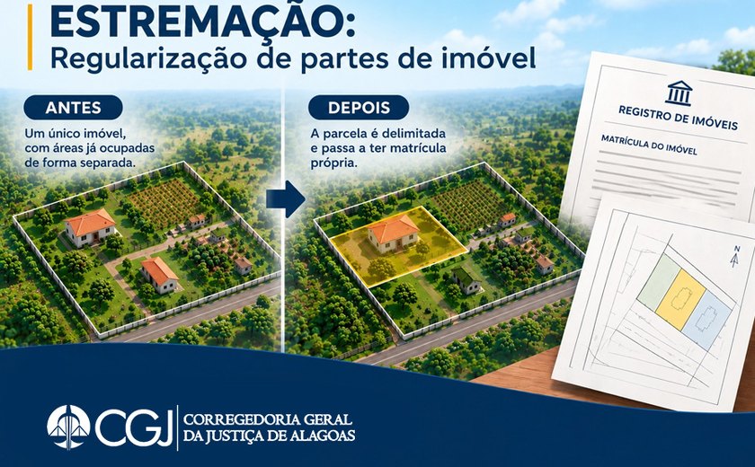 CGJ regulamenta procedimento para regularizar partes de imóveis