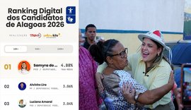 Samyra do Basto dispara nas redes sociais e lidera engajamento no Instagram