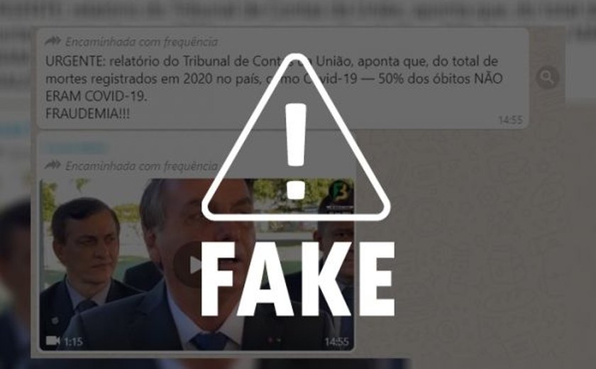 É falso que relatório do TCU questione número de mortes de Covid-19 no Brasil