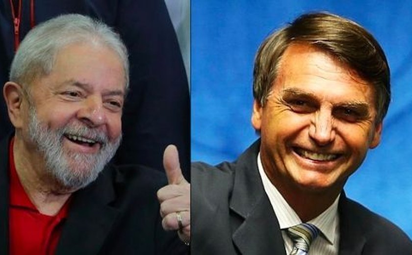 Bolsonaro lidera intenções de voto com 23,9% em cenário sem Lula, aponta pesquisa