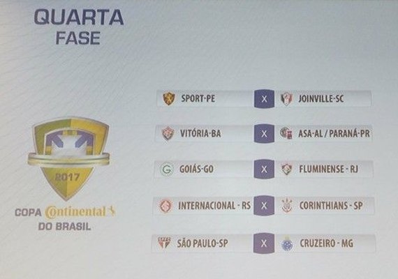 Sorteio da Copa do Brasil é realizado e ASA enfrenta o Vitória se avançar