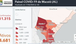 Prefeitura de Maceió disponibiliza painel interativo com informações sobre Covid-19